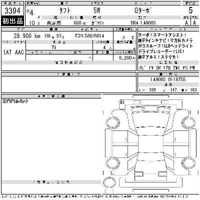 Daihatsu TAFT