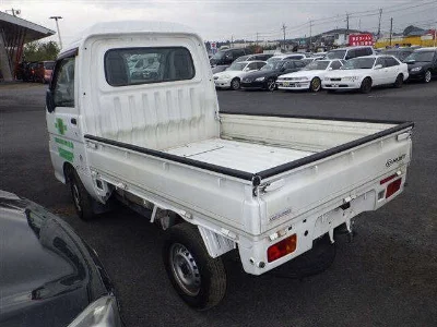 Статистика аукционов Daihatsu Hijet Truck