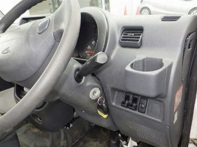 Статистика аукционов Daihatsu Hijet Truck