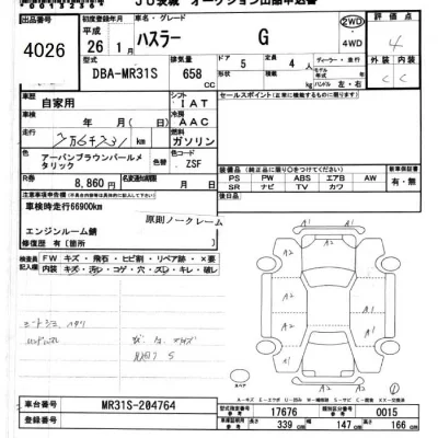 Suzuki HUSTLER