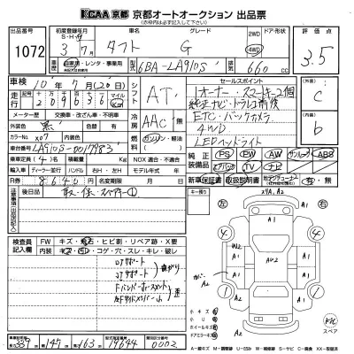 Daihatsu TAFT