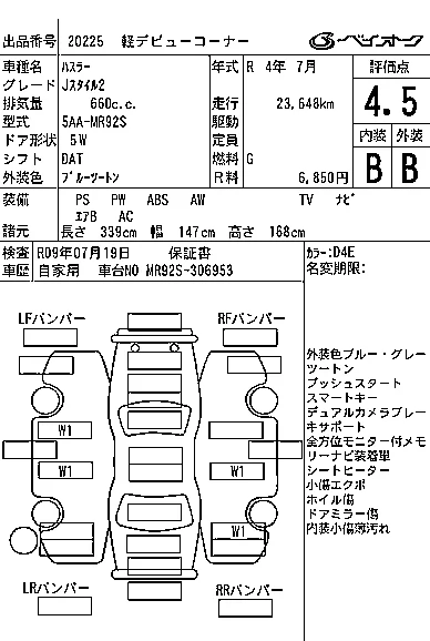 SUZUKI HUSTLER
