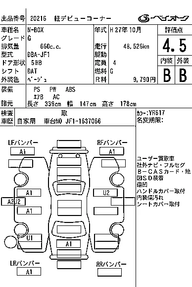 HONDA N BOX