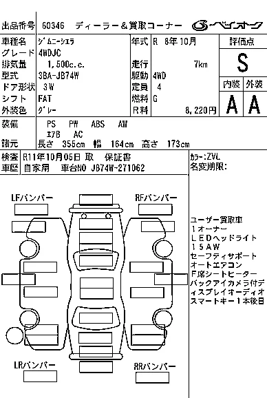 SUZUKI JIMNY SIERRA