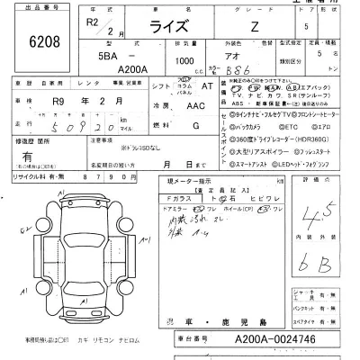 TOYOTA RAIZE