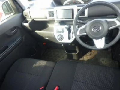 Статистика аукционов Daihatsu Wake