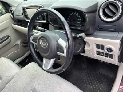 Статистика аукционов Daihatsu Boon