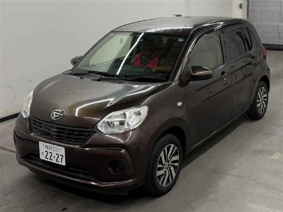 Статистика аукционов Daihatsu Boon