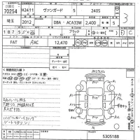 Toyota Vanguard