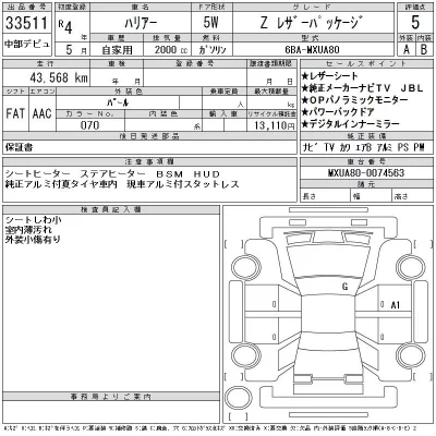 Toyota Harrier