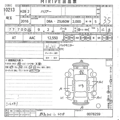Toyota Harrier