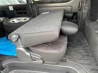 Цена авто Toyota HiAce Van с аукционов Японии, номер кузова TRH200V, пробег 19 000, оценка 2
