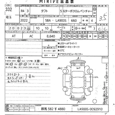 Daihatsu TAFT