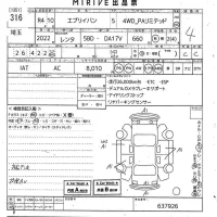 Цена авто Suzuki Every с аукционов Японии, номер кузова DA17V, пробег 26 000, оценка 8