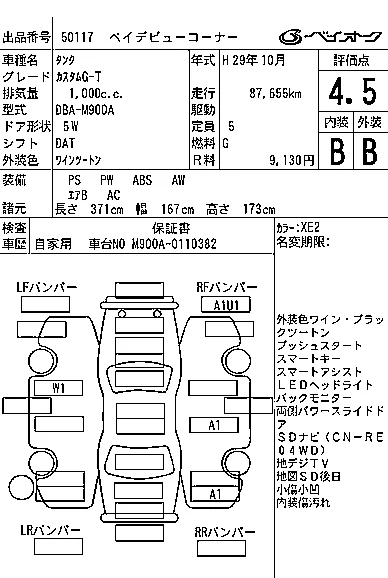 Toyota Tank