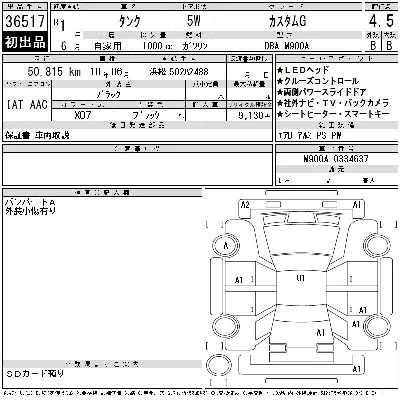 Toyota Tank