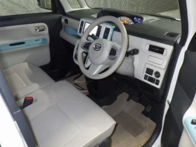 Статистика аукционов Daihatsu Move Canbus