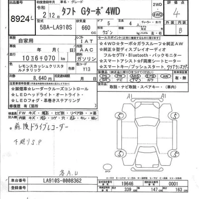 Daihatsu TAFT