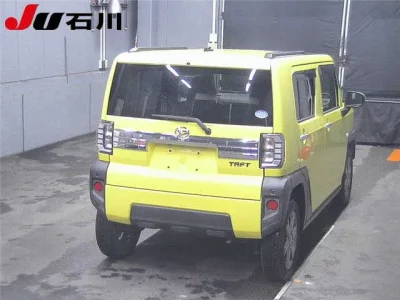 Статистика аукционов Daihatsu Taft