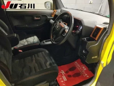 Статистика аукционов Daihatsu Taft