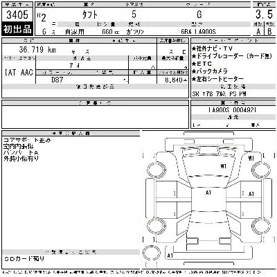 Daihatsu TAFT