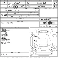 Toyota Vanguard