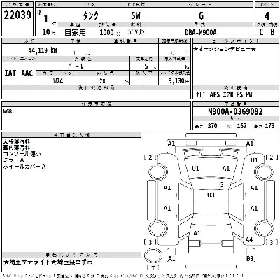 Toyota Tank
