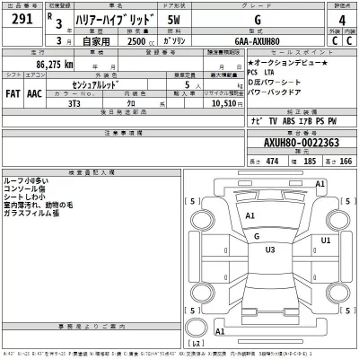 Toyota Harrier