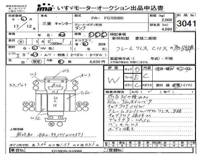 MITSUBISHI CANTER