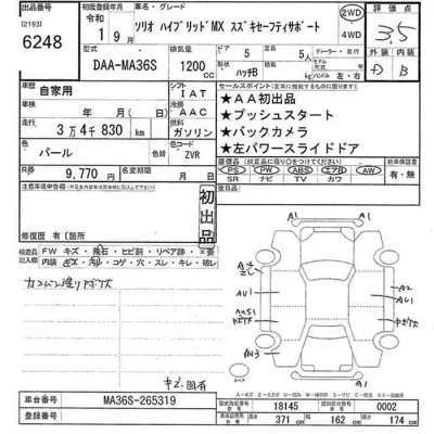SUZUKI SOLIO