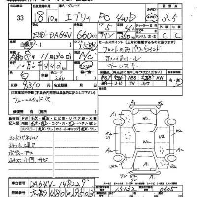 SUZUKI EVERY VAN