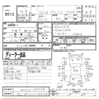 SUZUKI WAGON R