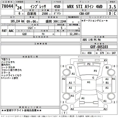 SUBARU IMPREZA