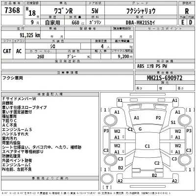 SUZUKI WAGON R