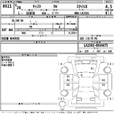 Daihatsu Cast