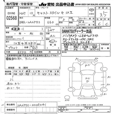 Daihatsu Cast
