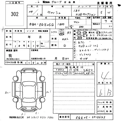 Toyota Wish
