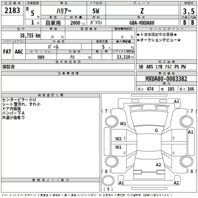 Toyota Harrier
