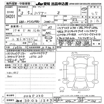 Toyota Harrier