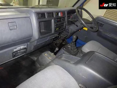 Статистика аукционов Toyota Dyna