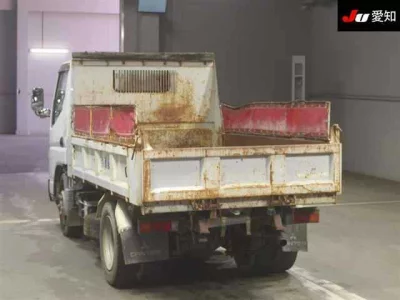 Статистика аукционов Mitsubishi Fuso Canter