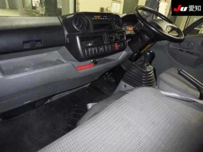 Статистика аукционов Toyota Dyna