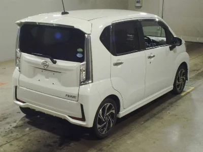 Статистика аукционов Daihatsu Move