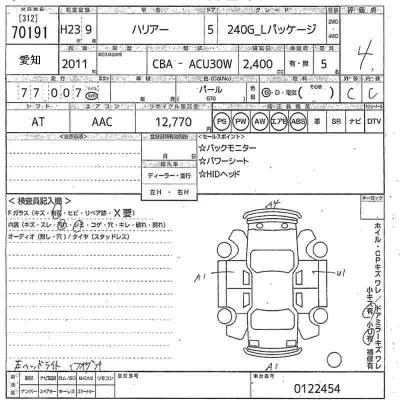 Toyota Harrier