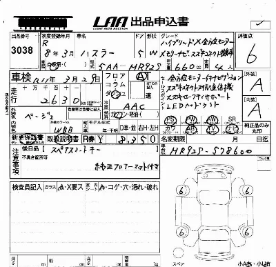 Suzuki HUSTLER