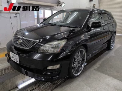 Статистика аукционов Toyota Harrier