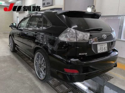 Статистика аукционов Toyota Harrier