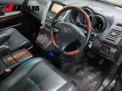 Статистика аукционов Toyota Harrier
