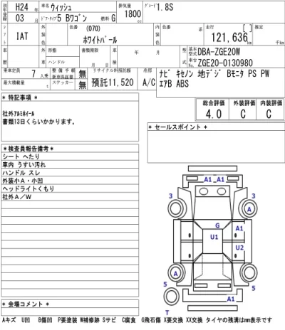 Toyota Wish
