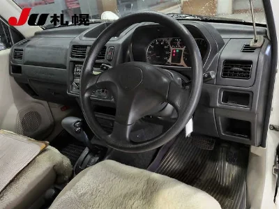 Статистика аукционов Mitsubishi Pajero Mini